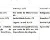 ITAPORÃ; REAJUSTE SALARIAL O sindicato busca sempre manter o diálogo, fortalecendo a parceria e companheirismo com a administração municipal